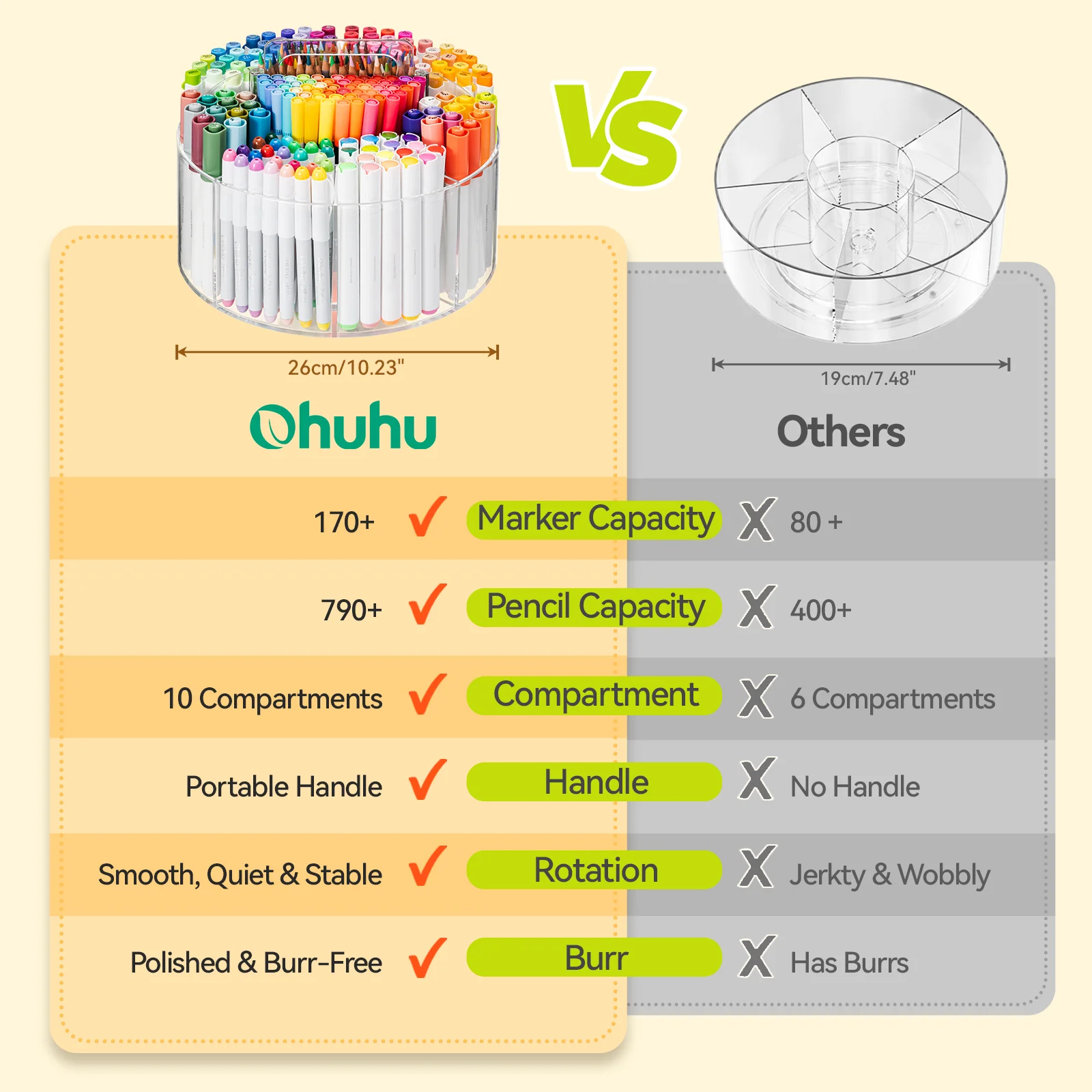 Ohuhu 360° Rotating Clear Acrylic Marker Organizer - Image 10