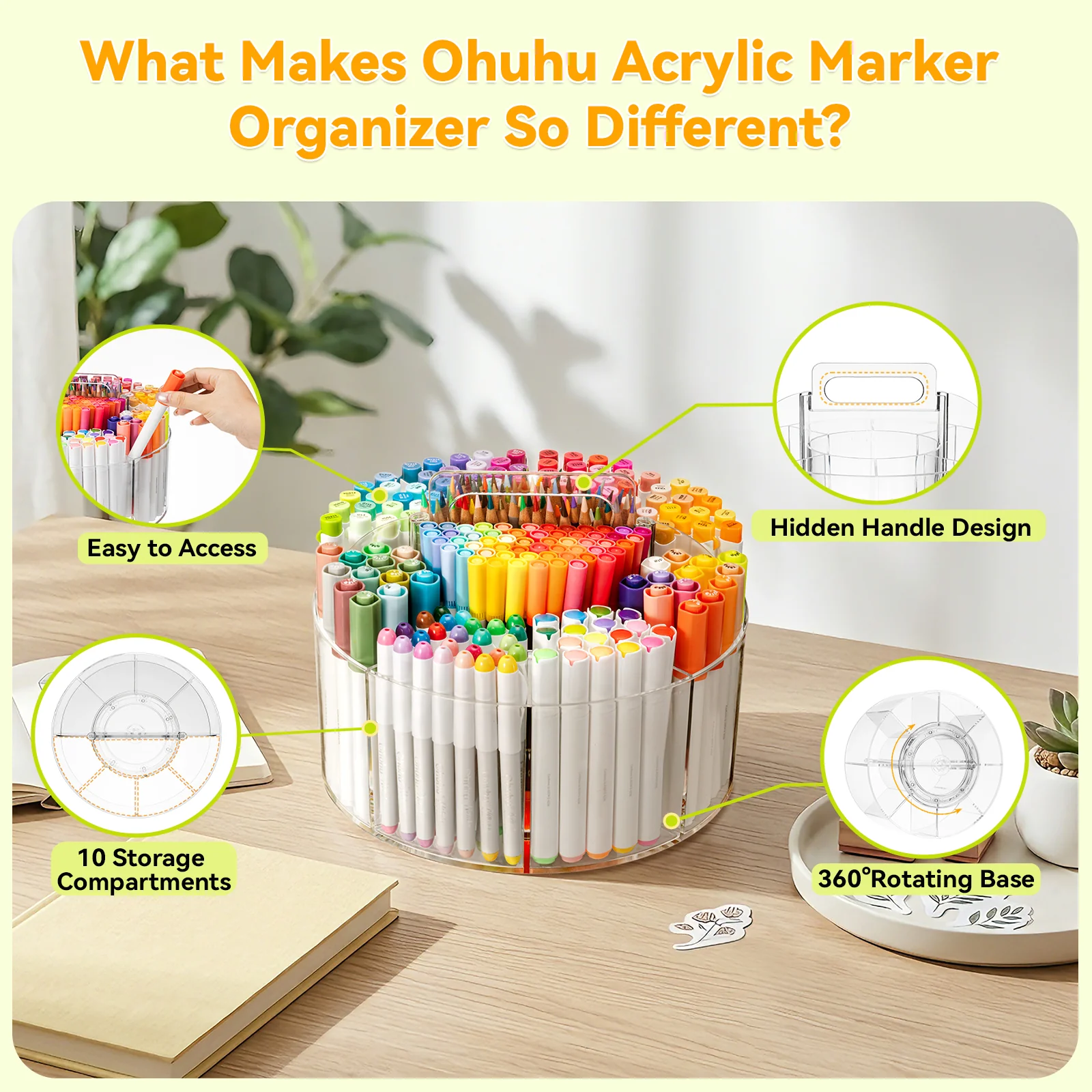 Ohuhu 360° Rotating Clear Acrylic Marker Organizer - Image 4