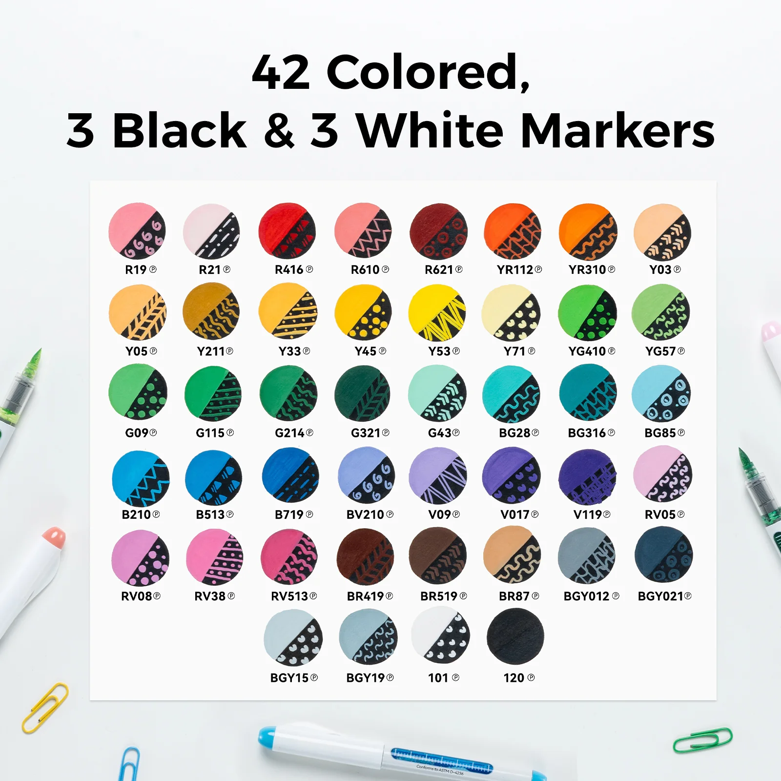 Ohuhu Nahuku Direct-ink Acrylic Markers - Image 4
