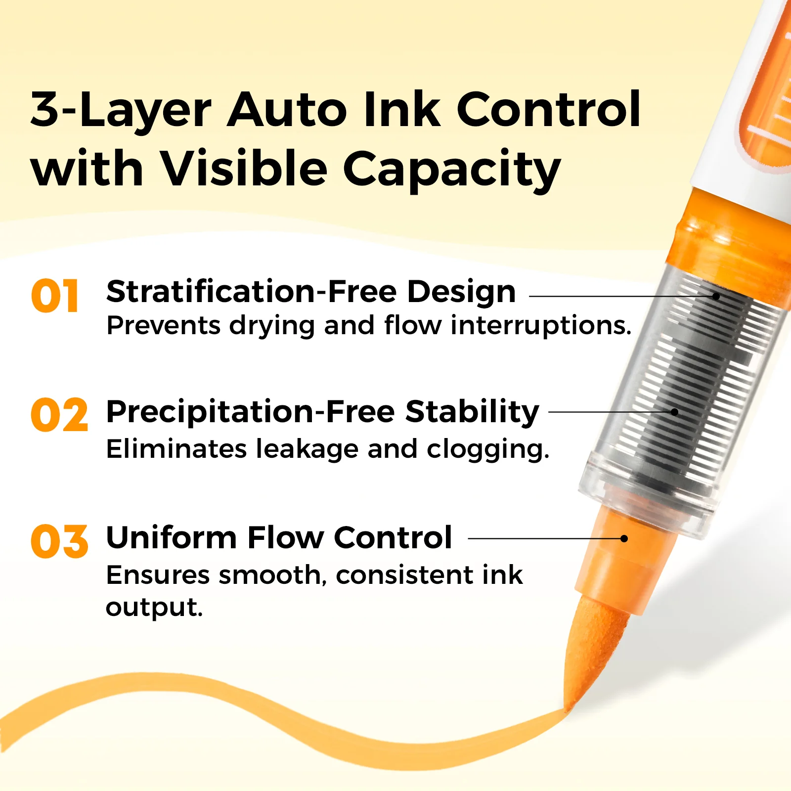 Ohuhu Nahuku Direct-ink Acrylic Markers - Image 5