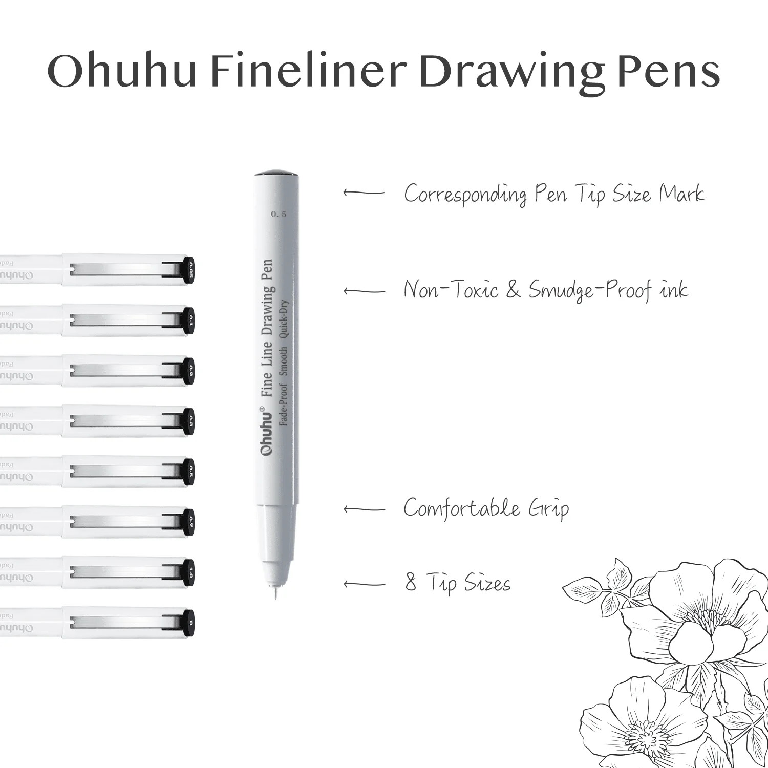 Ohuhu Fineliner Drawing Pen, 8 Pack (Europe Only) - Image 2
