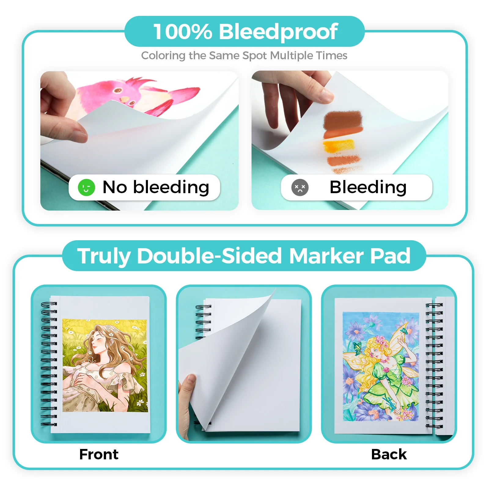 Ohuhu Heavyweight Bleedproof Double-Sided Marker Pad, Spiral-Bound - Kamakou - Image 12