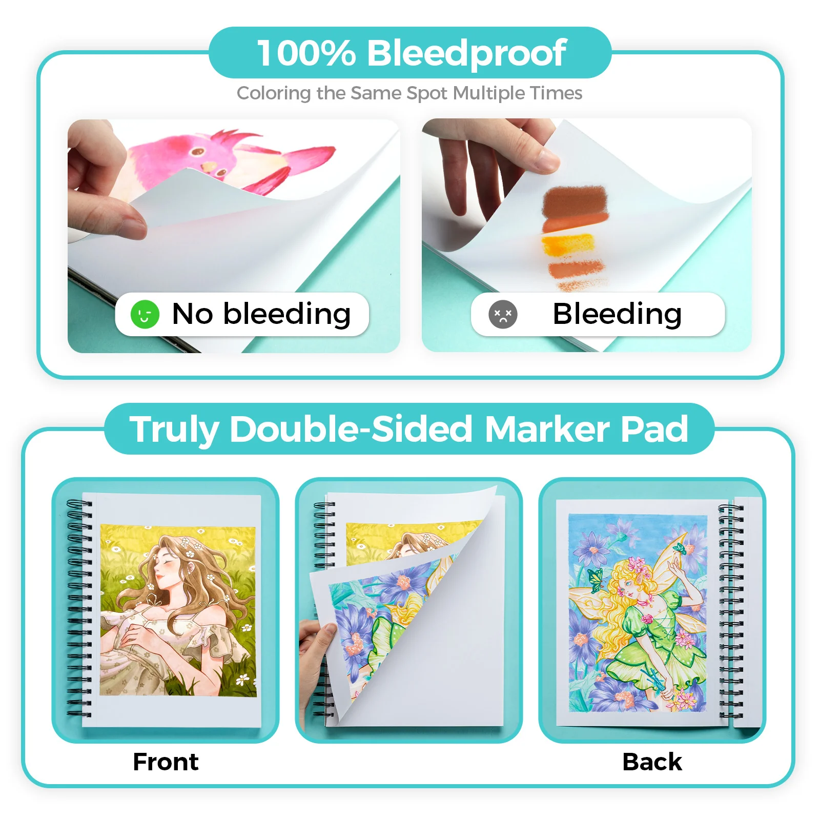 Ohuhu Heavyweight Bleedproof Double-Sided Marker Pad, Spiral-Bound - Kamakou - Image 20