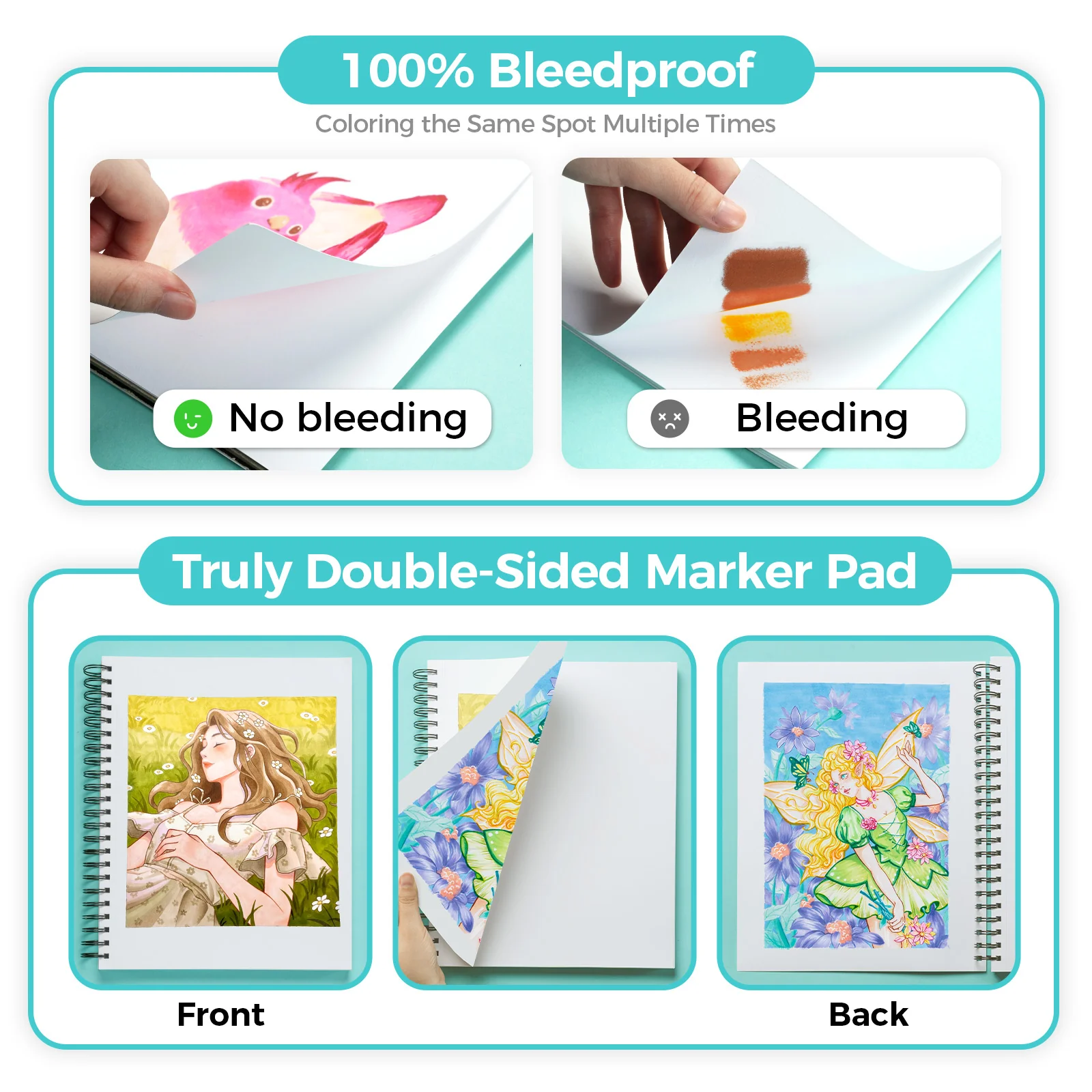 Ohuhu Heavyweight Bleedproof Double-Sided Marker Pad, Spiral-Bound - Kamakou - Image 28