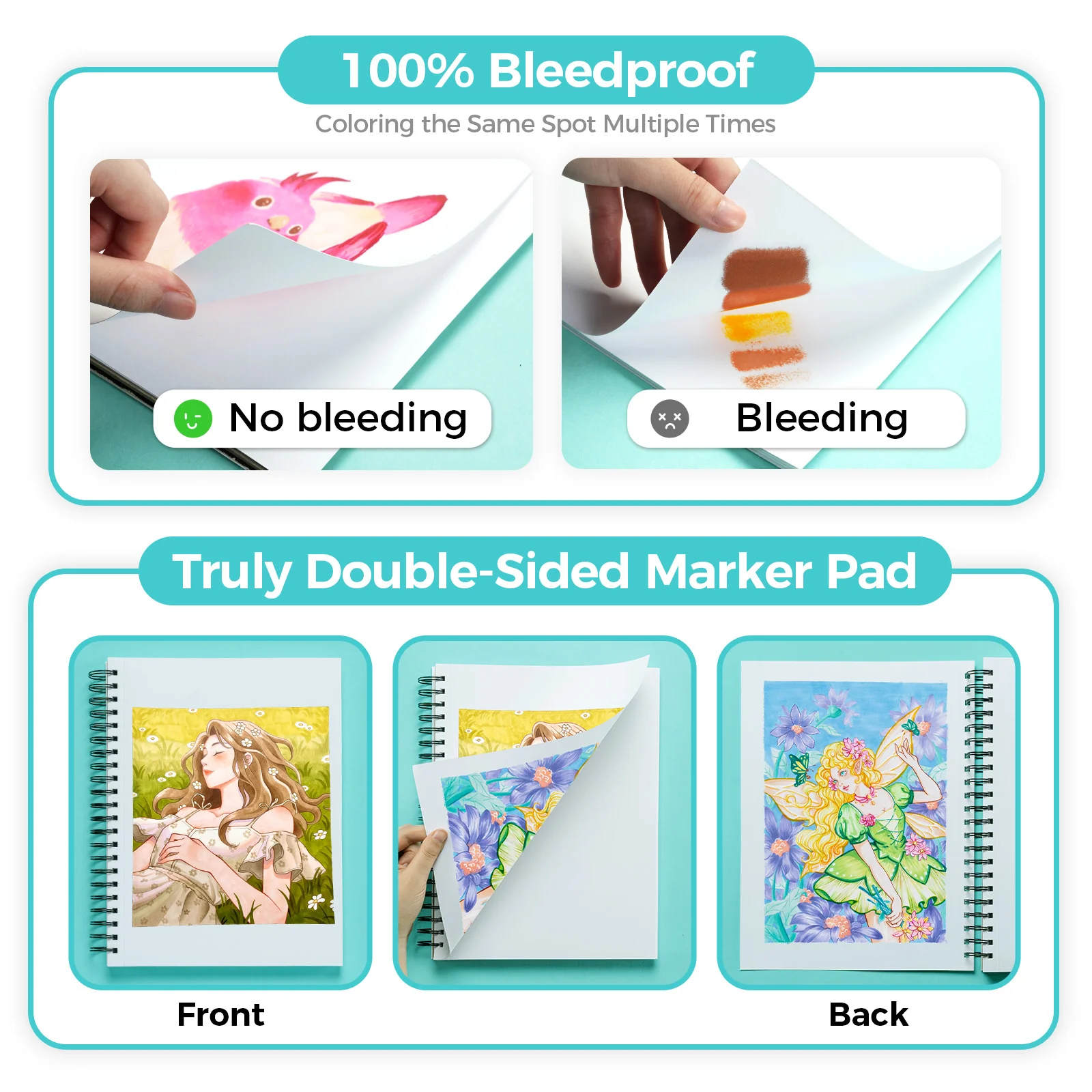 Ohuhu Heavyweight Bleedproof Double-Sided Marker Pad, Spiral-Bound - Kamakou - Image 36