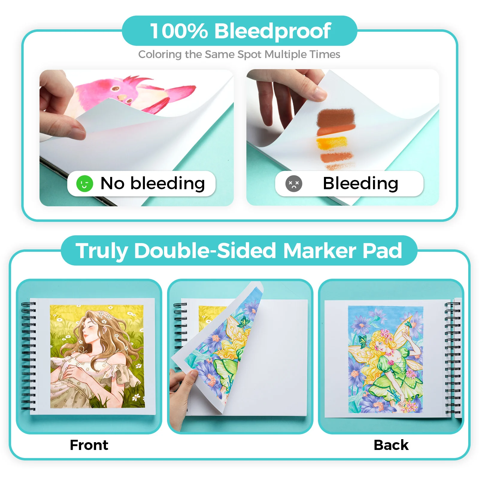 Ohuhu Heavyweight Bleedproof Double-Sided Marker Pad, Spiral-Bound - Kamakou - Image 4