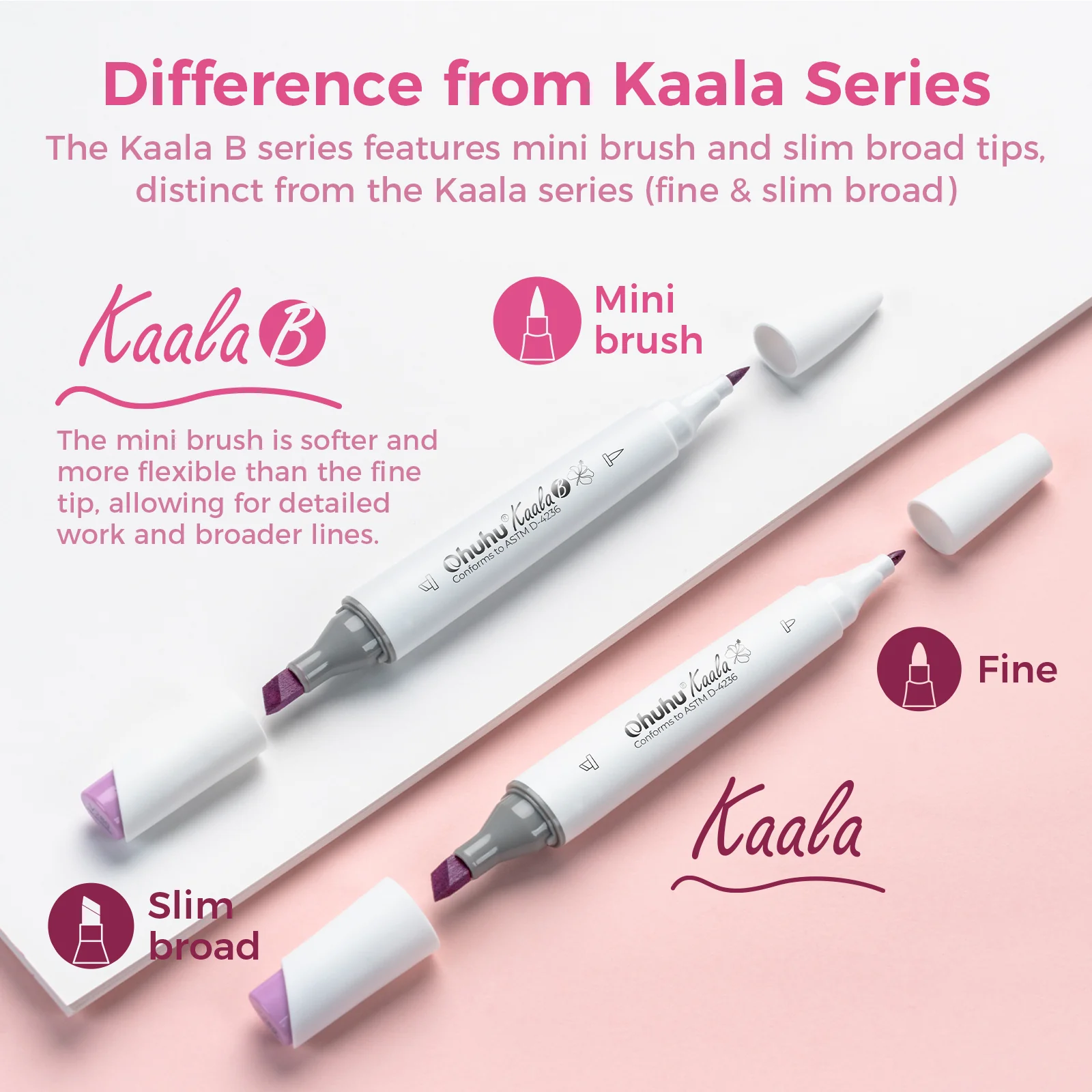 Ohuhu Kaala B Dual Tips Alcohol Art Markers, Slim Broad & Mini Brush - Image 3
