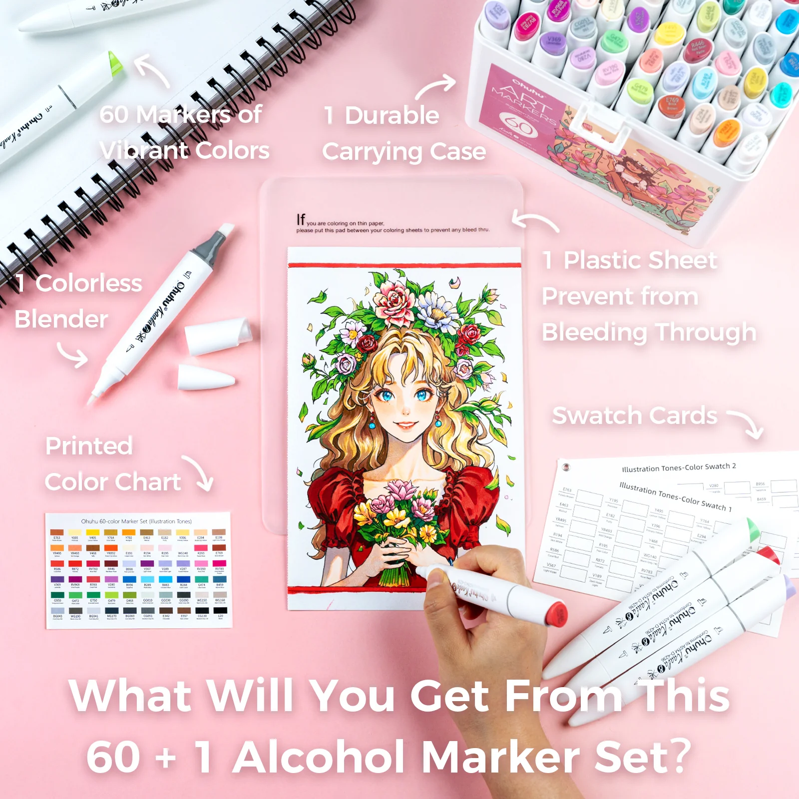 Ohuhu Kaala B Dual Tips Alcohol Art Markers, Slim Broad & Mini Brush - Image 7