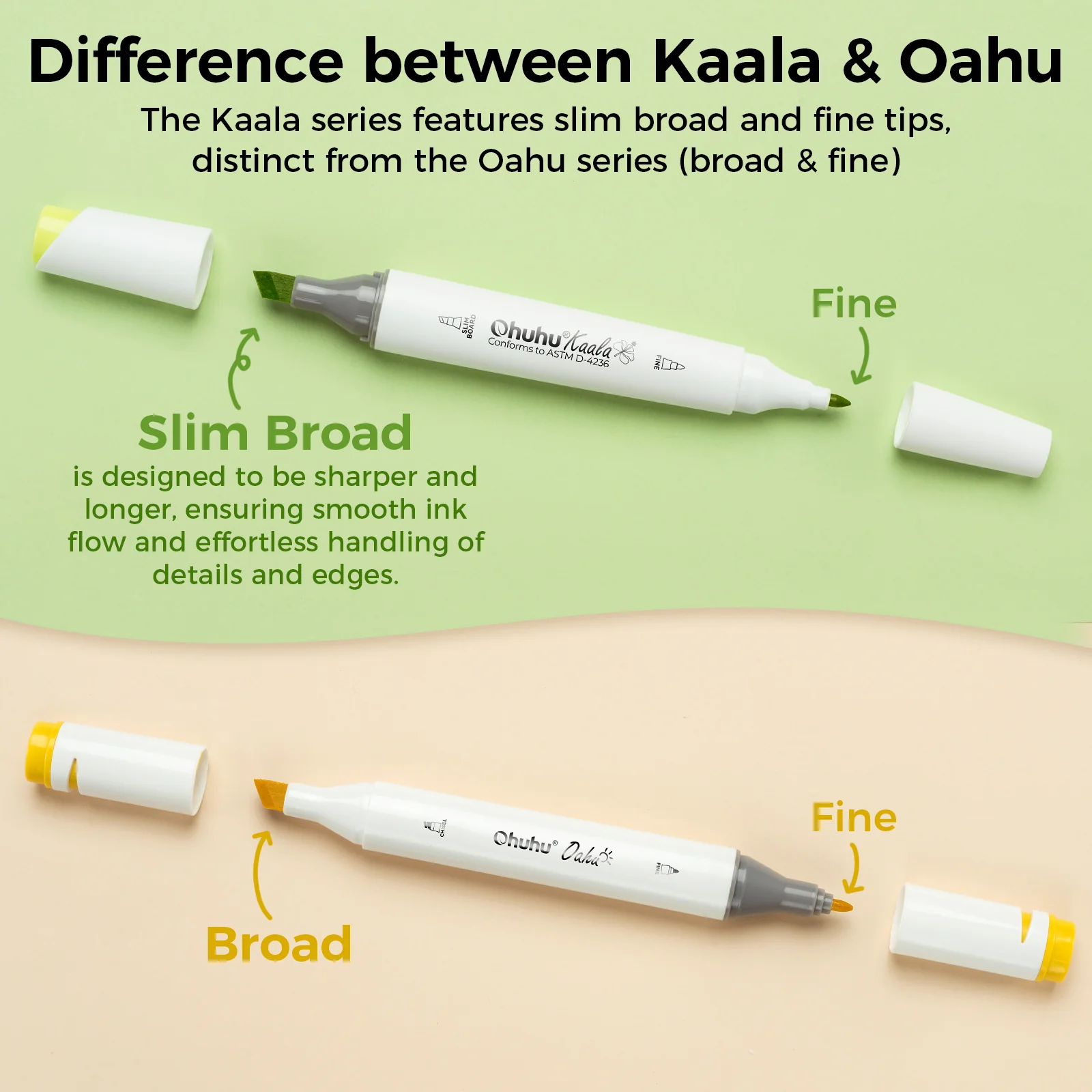 Ohuhu Kaala Slim Broad and Fine Dual Tips Alcohol Art Markers - 24 Basic Colors - Image 26