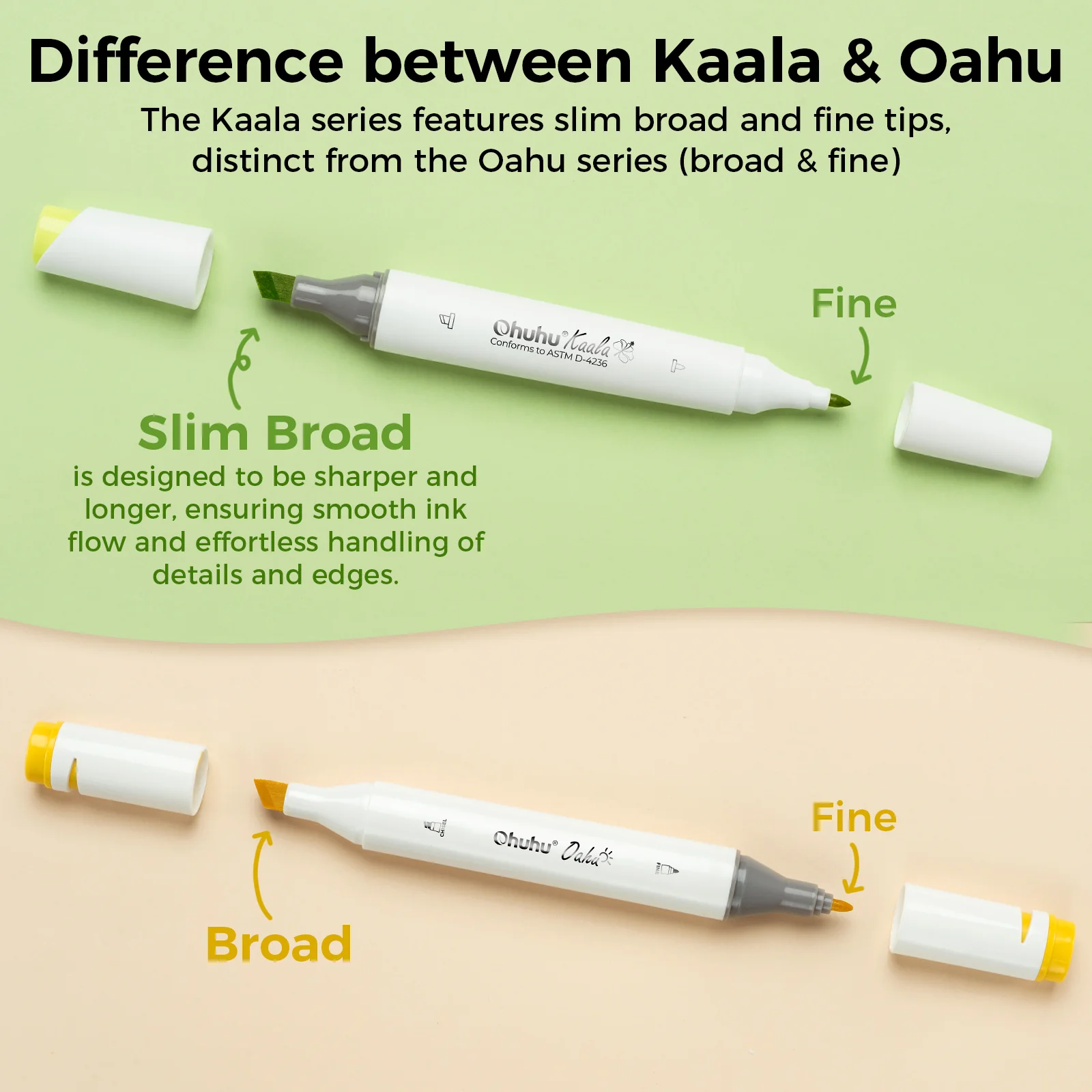 Ohuhu Kaala Slim Broad and Fine Dual Tips Alcohol Art Markers - 24 Basic Colors - Image 19