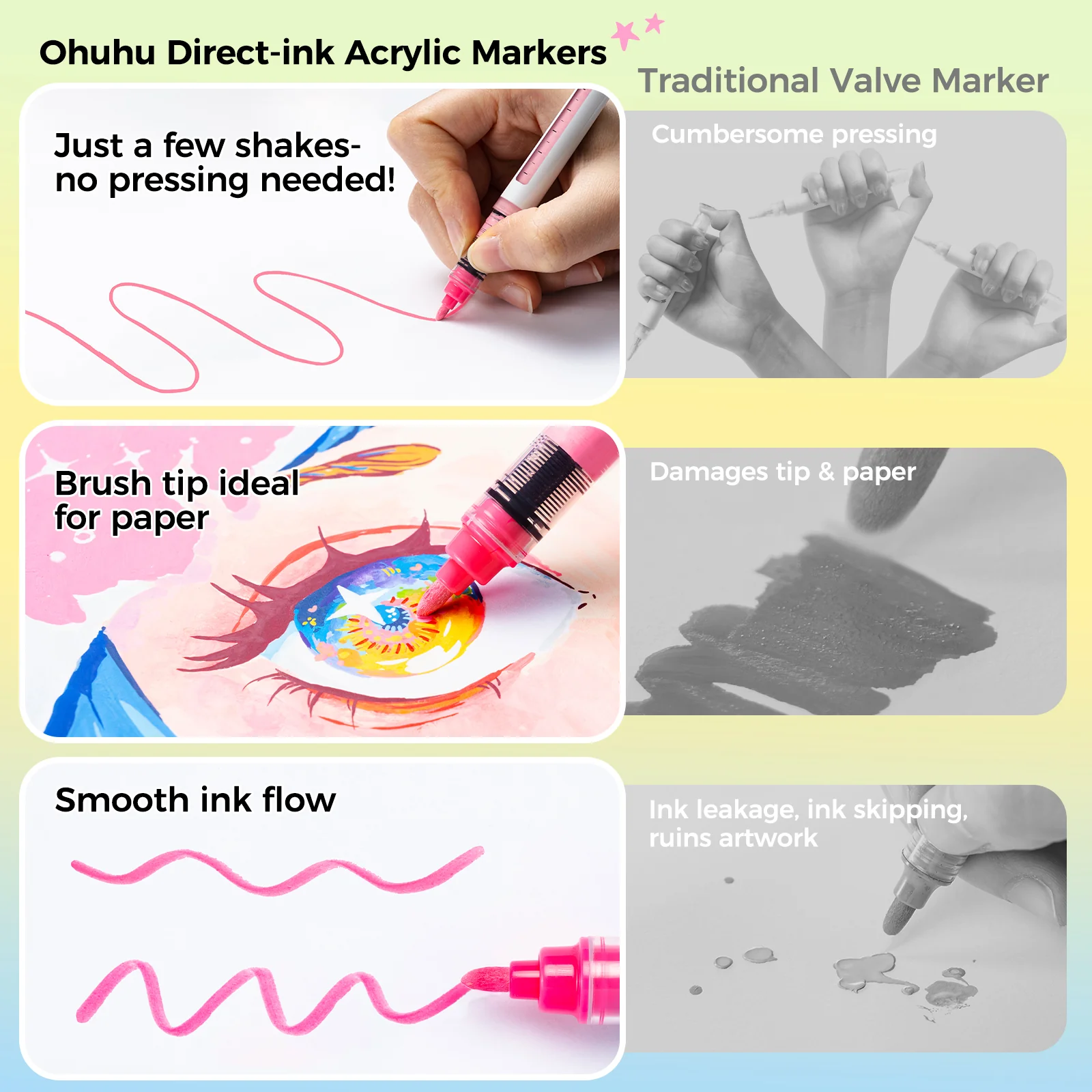 Ohuhu Kahuku Series Direct-ink Acrylic Paint Markers - Image 10