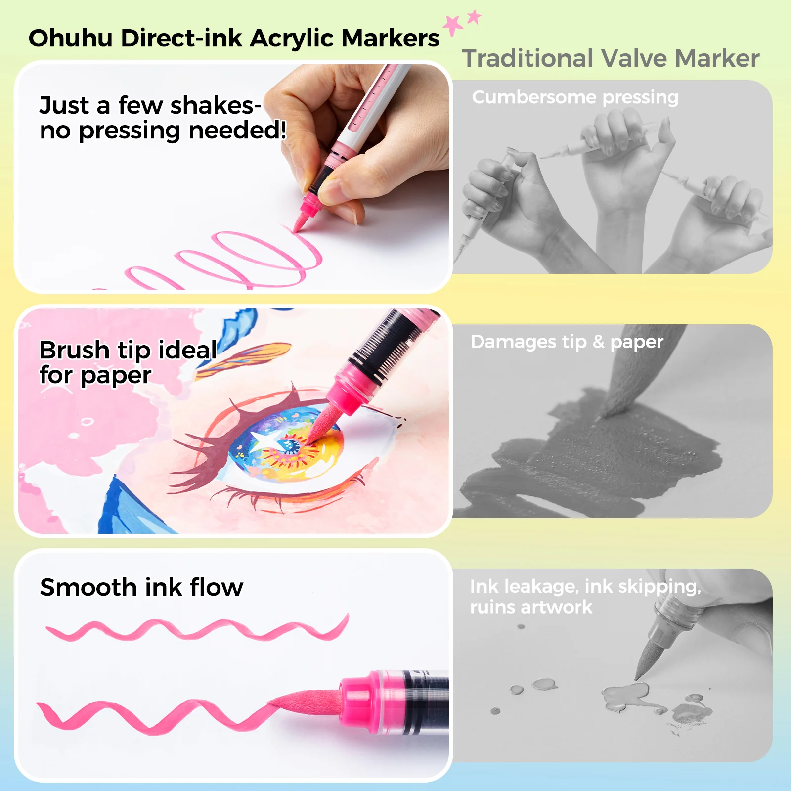 Ohuhu Kahuku Series Direct-ink Acrylic Paint Markers - Image 24