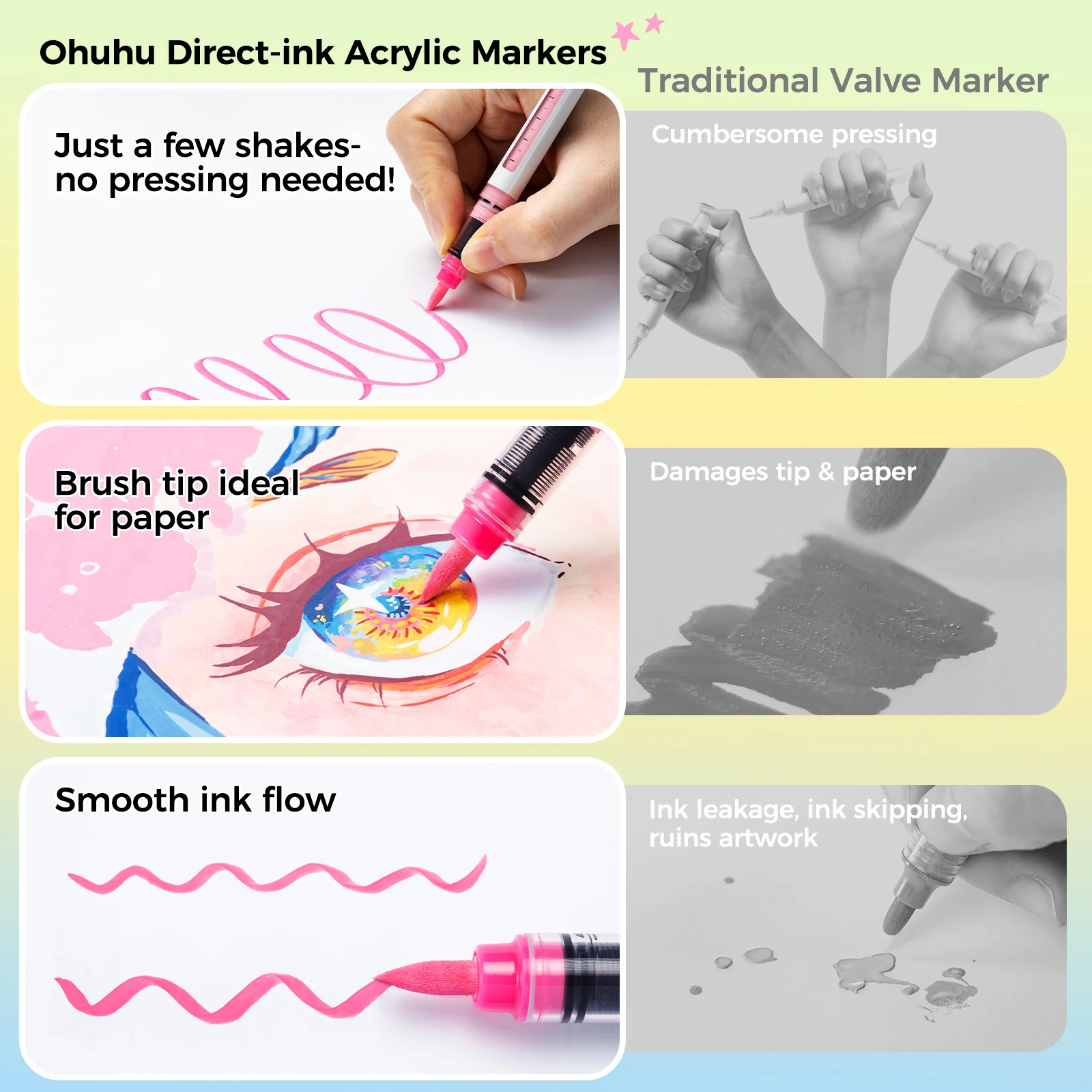 Ohuhu Kahuku Series Direct-ink Acrylic Paint Markers - Image 3