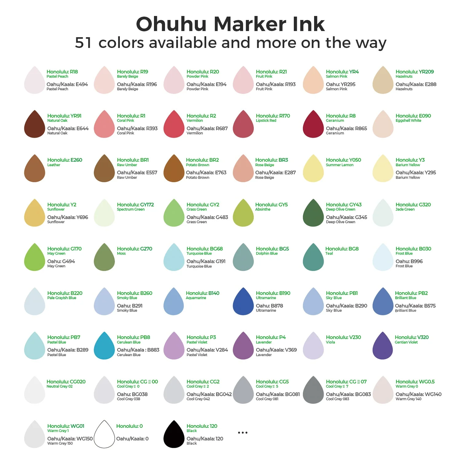 Ohuhu Marker Ink YR314 / E260 Refill for Alcohol marker - Image 9