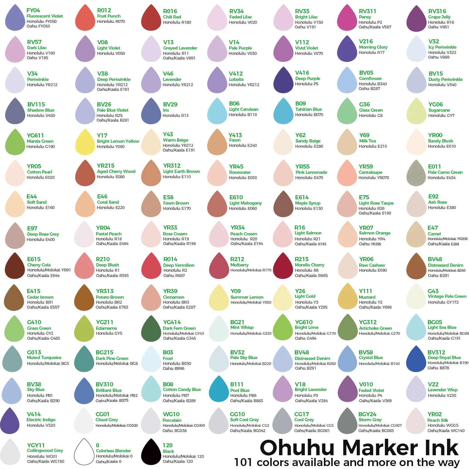 Ohuhu Marker Ink E44 / E160 Refill for Alcohol marker - Image 9