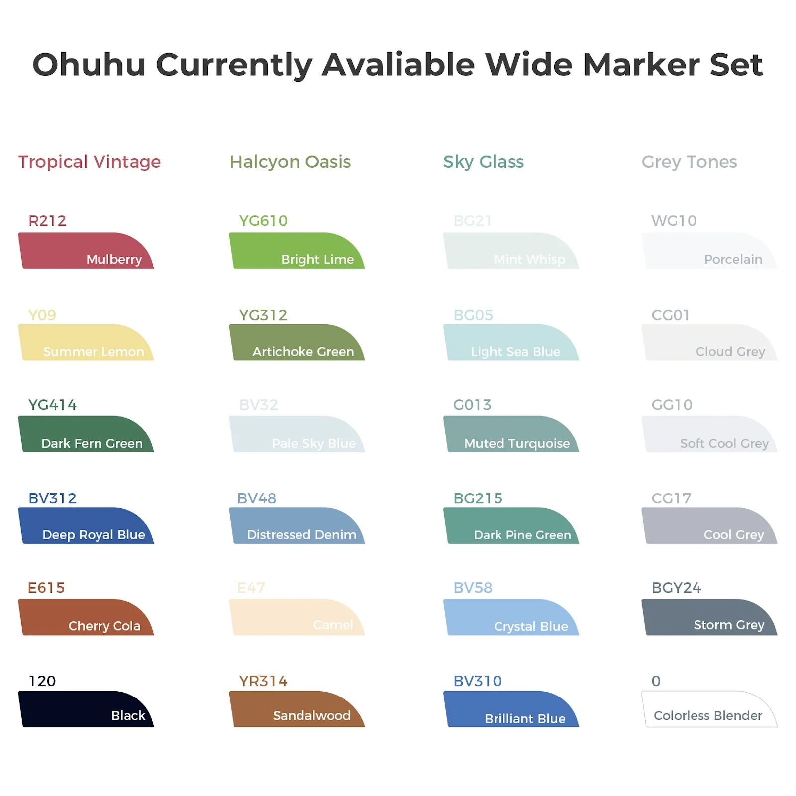 Ohuhu Molokai Four Tones Extra-wide Tip Alcohol Art Markers (Europe Only) - Image 28