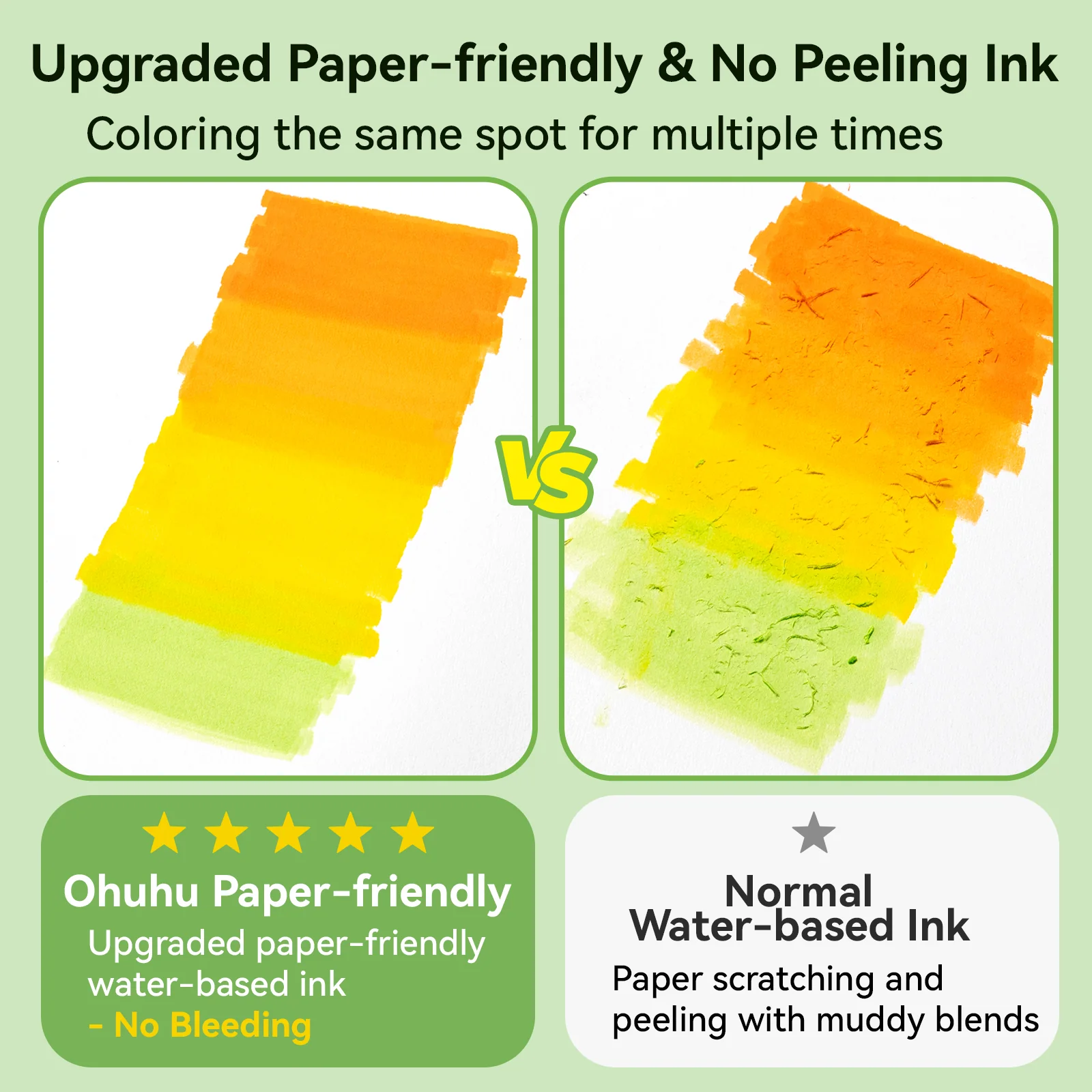 Ohuhu Pupe B 40 Paper-friendly (No Peeling)  Markers＆ Coloring Book Set - Image 5